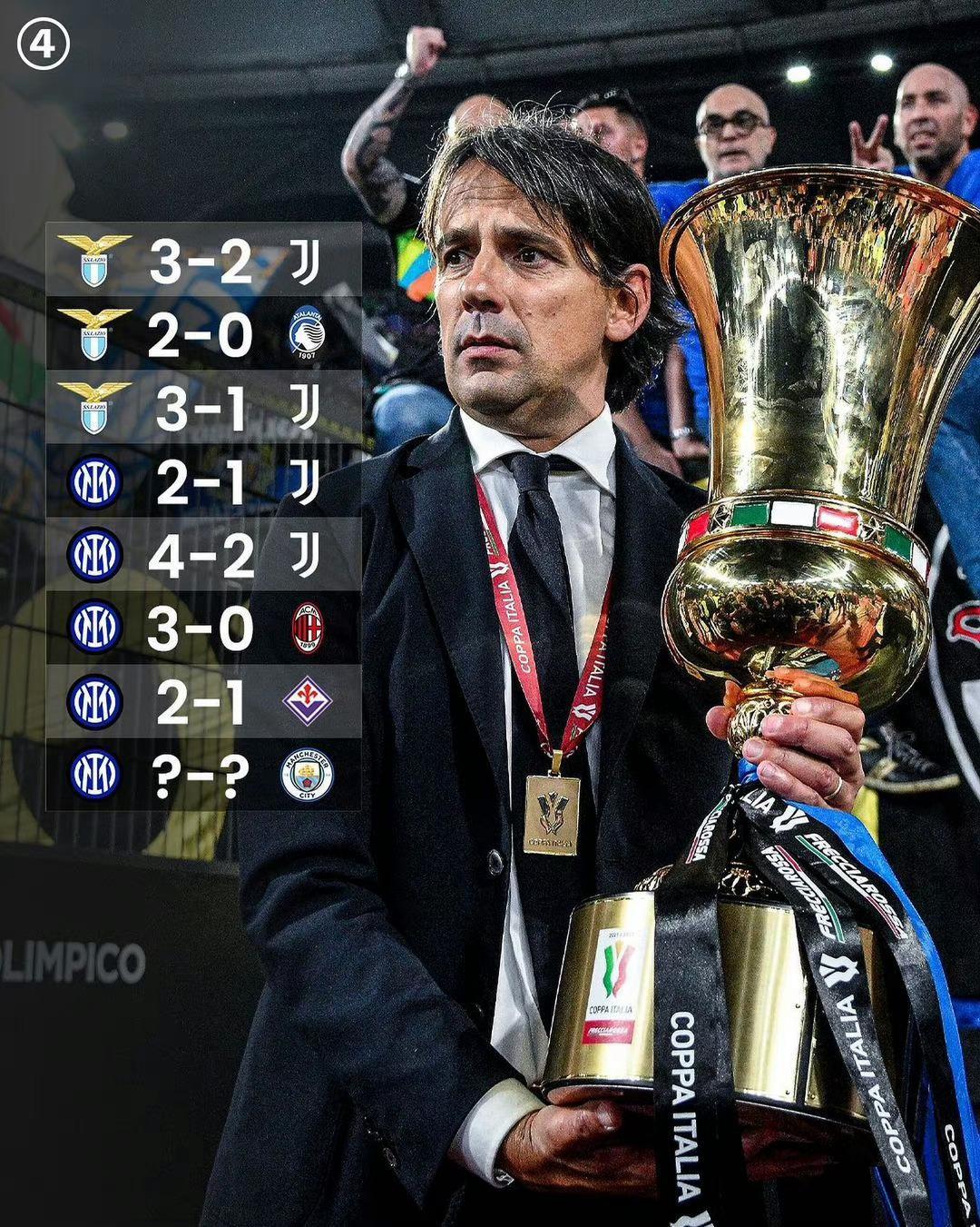 赛结果起到 赛结果起到